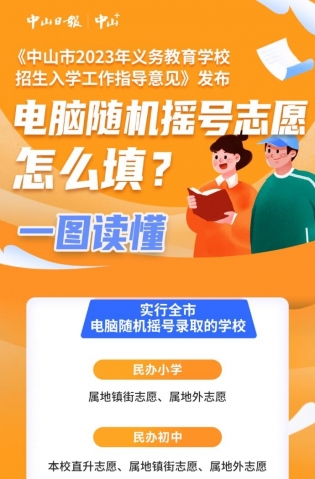 一圖讀懂，全市電腦隨機(jī)搖號志愿這樣填