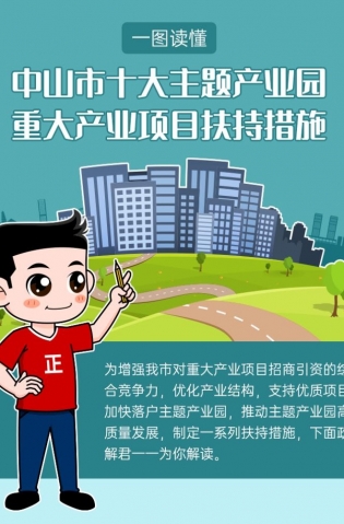 最高獎勵20億元！十大主題產(chǎn)業(yè)園扶持措施解讀來了！