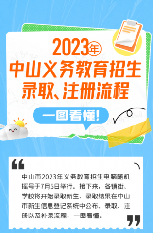 一圖讀懂！2023年中山義務(wù)教育招生錄取、注冊流程